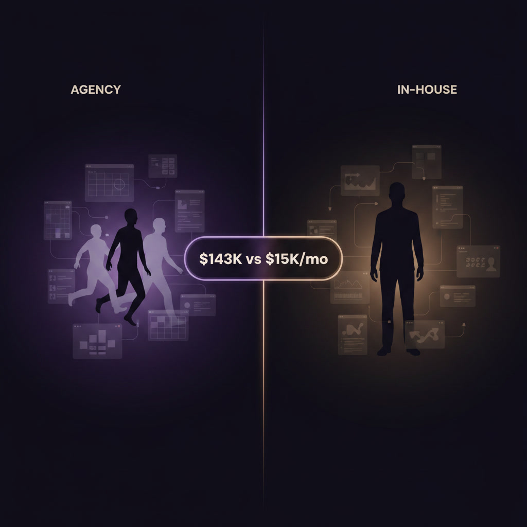 design agency vs in-house - startup cost guide