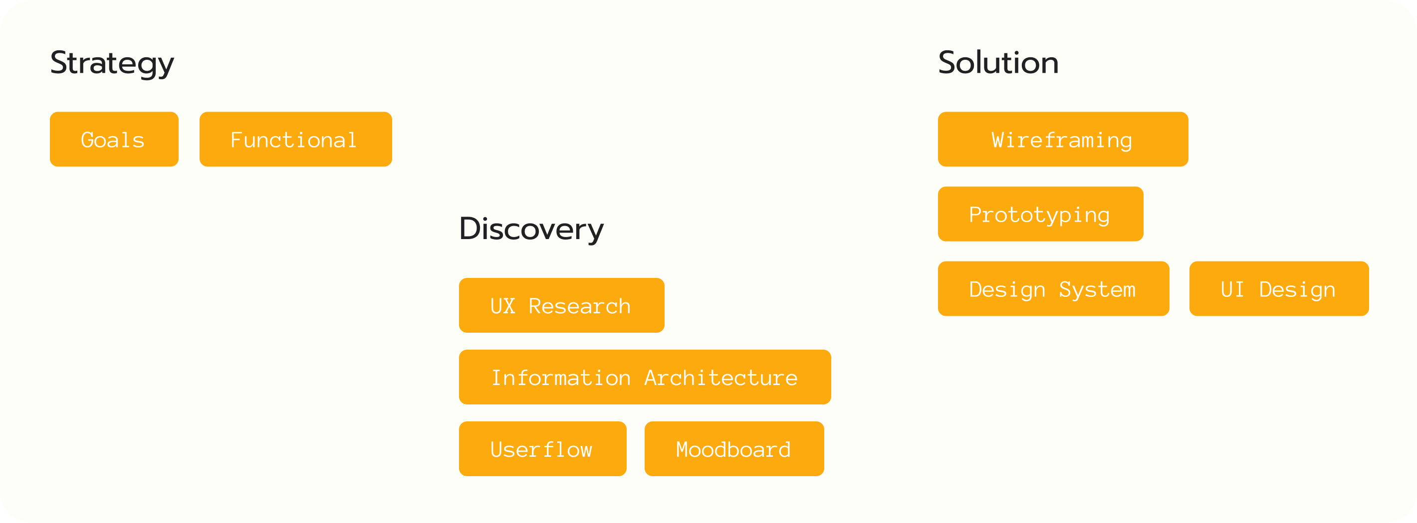 citydrive-case-img-5