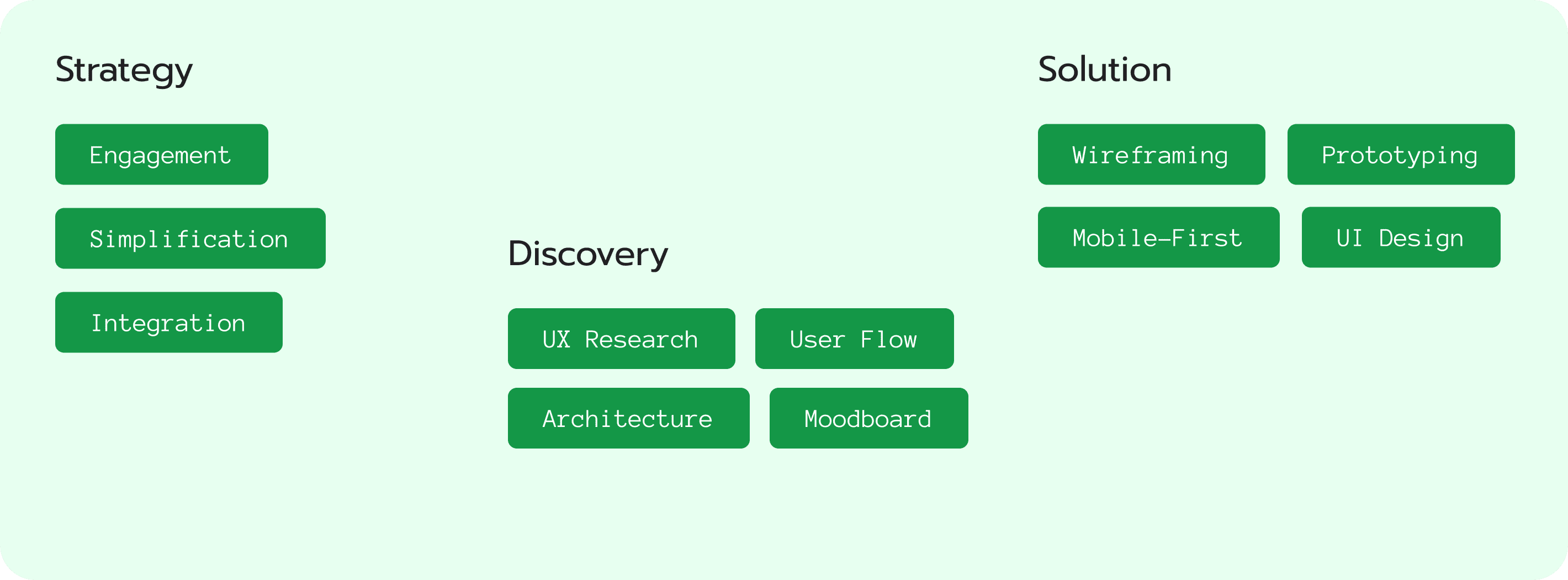 vauban-fort-luxfriends-case-img-5