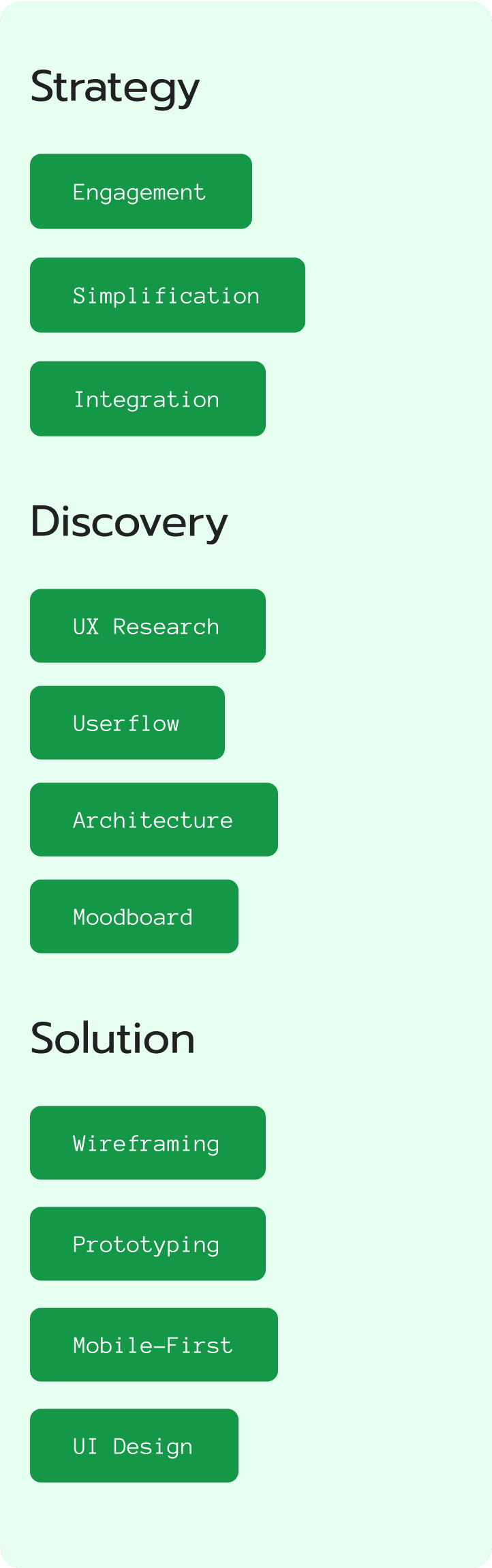 vauban-fort-luxfriends-case-mob-img-5