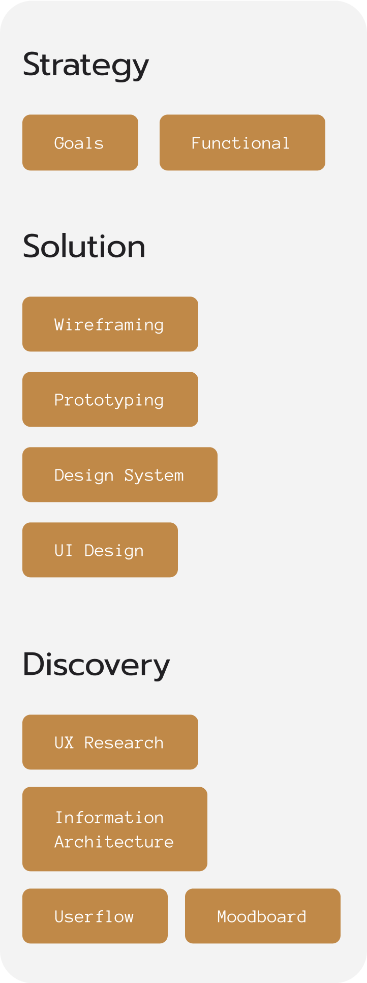 avenue-case-mob-img-5